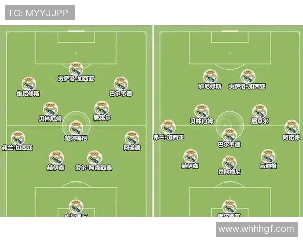 皇马与罗马球探对决分析揭示战术布局与球员表现